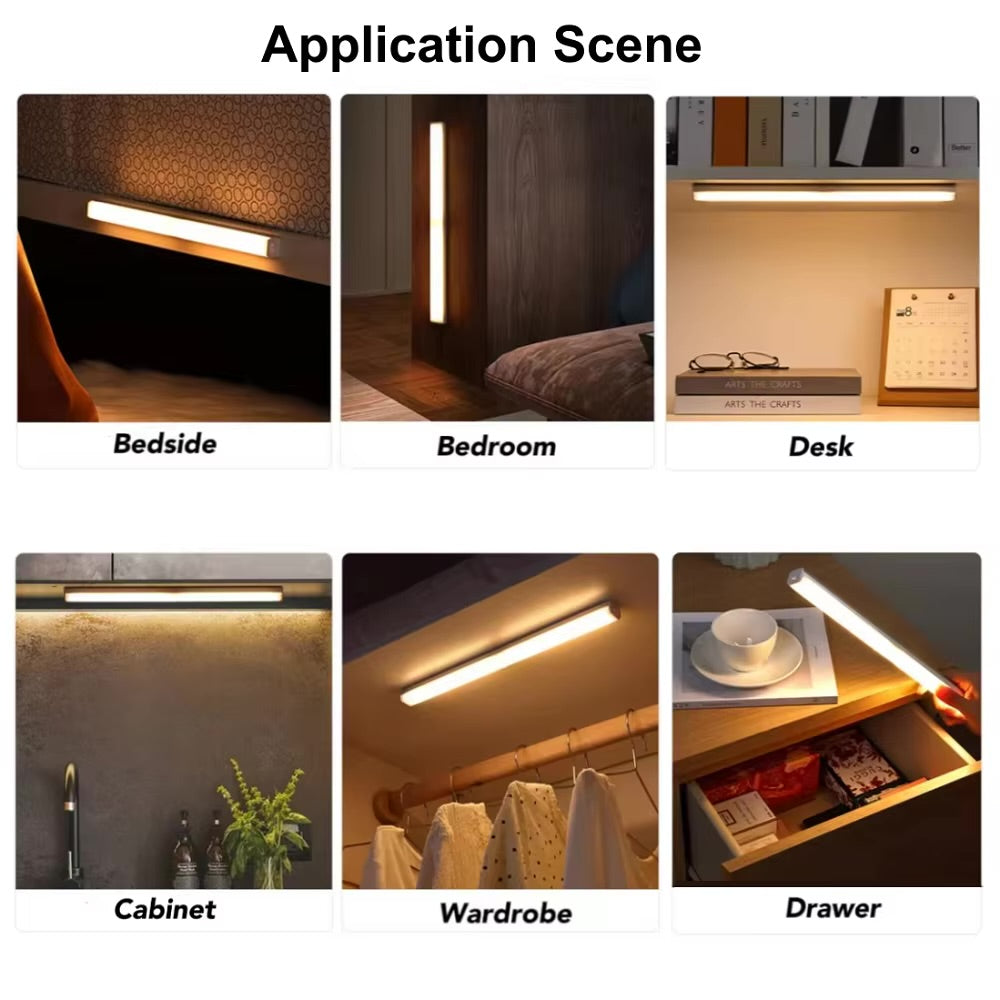 Rechargeable Motion Sensor Light